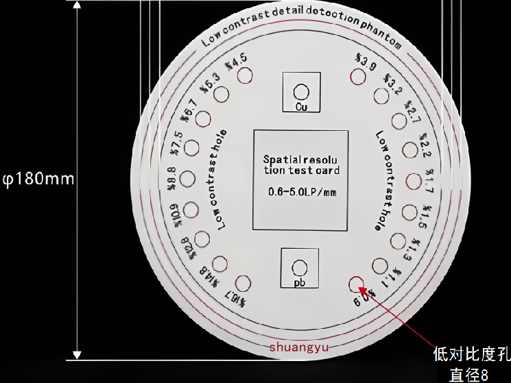 自定義高清放大