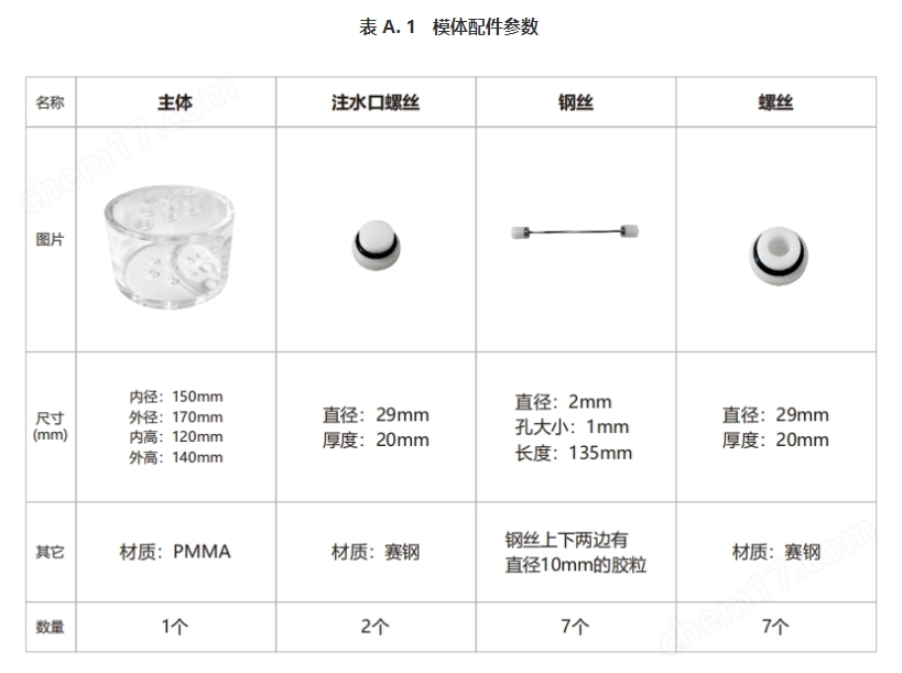 心臟模體4 心臟模體4